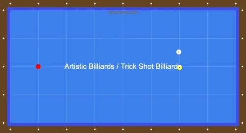 Tất tần tật về Billiards Biểu Diễn - Luật chơi thế bi và giải đấu