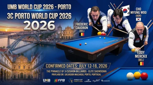 5 Ultimate Contenders for the 2026 Porto World Cup Trophy